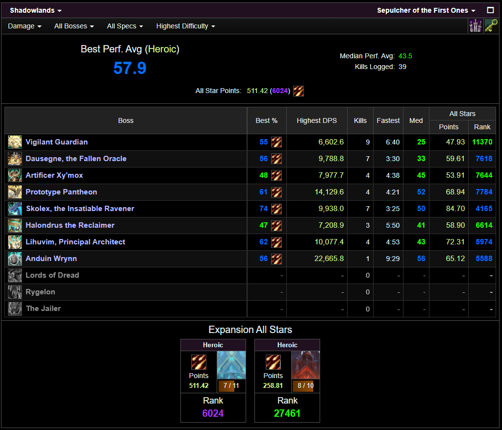 Heroic SoFO Parse Logs