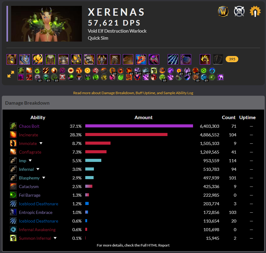 Xerenas Raidbot-Sim 31.01.2023